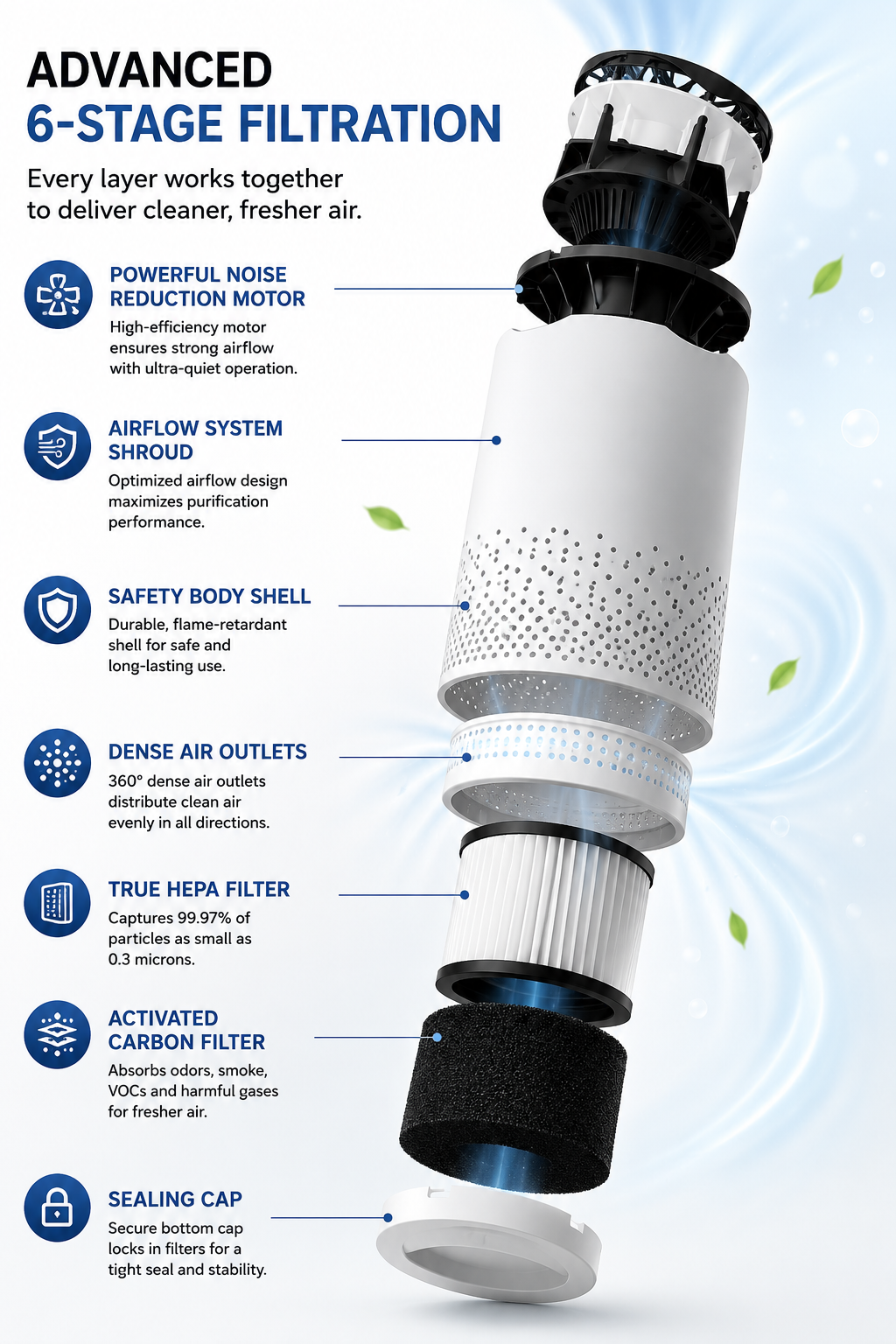 Ultra Quiet Air Purifier