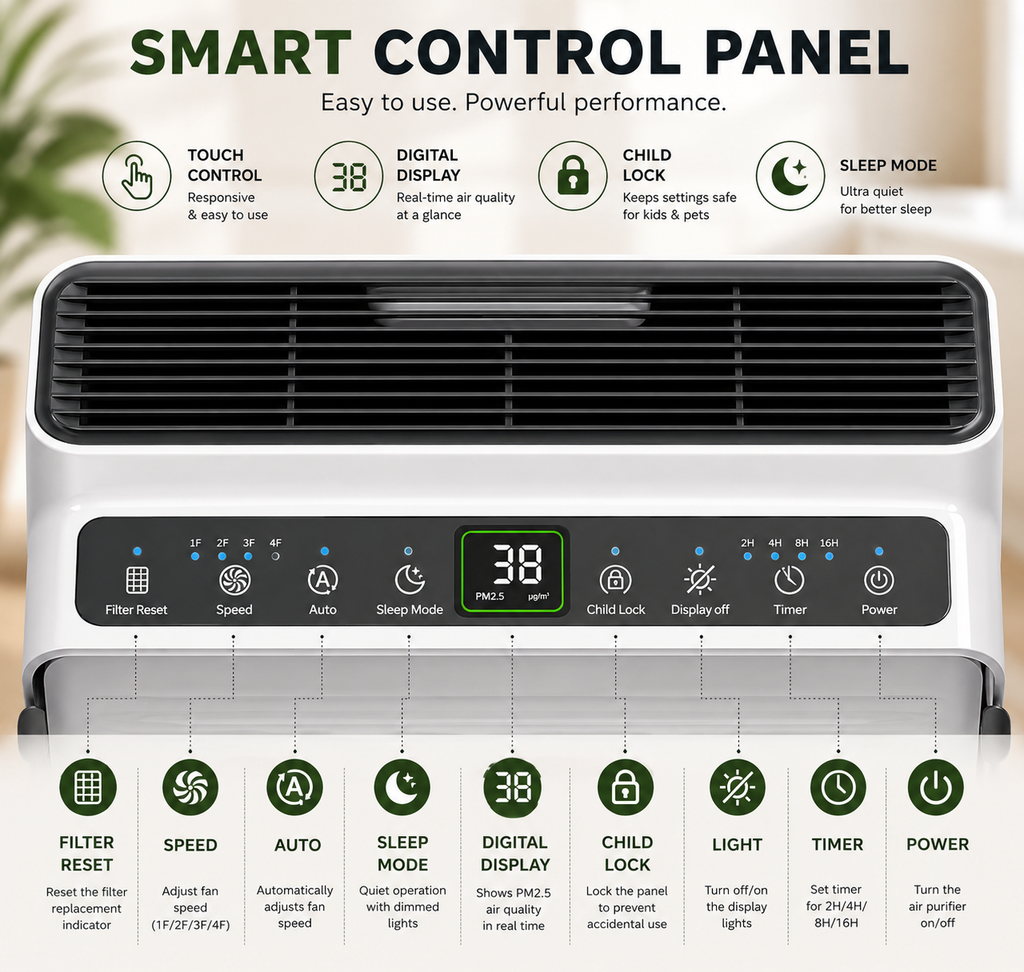 Advanced HEPA Air Purifier for Home