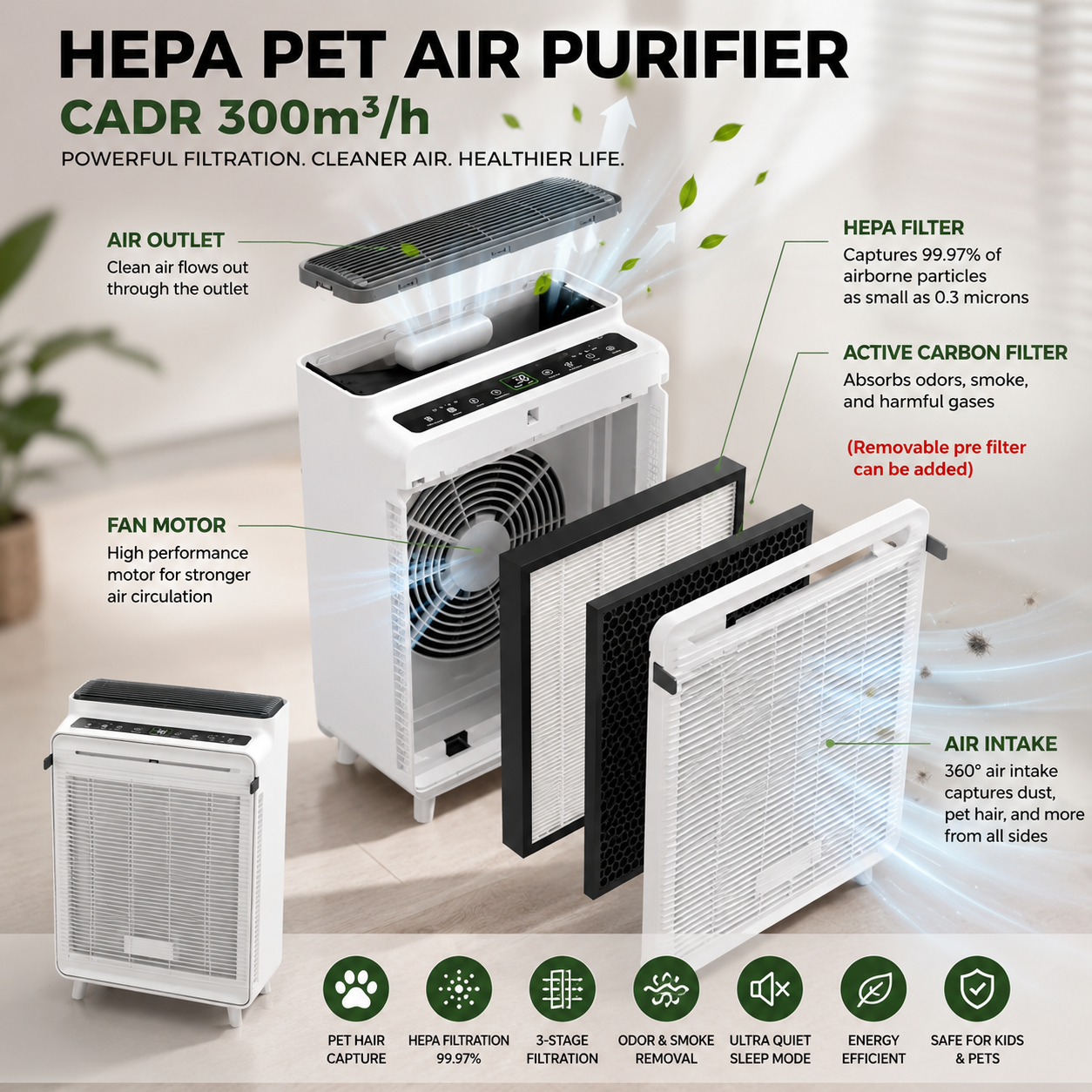 Advanced HEPA Air Purifier for Home